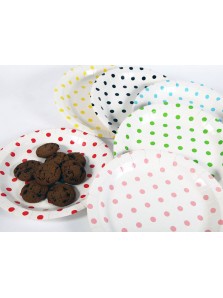 Paper Plate - Round Polkadot